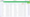 A Submission ID column in Jotform Tables