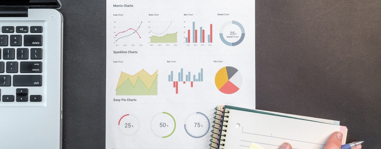 5 quantitative market research best practices