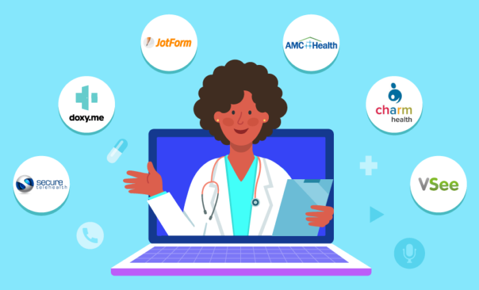 Best telemedicine software of 2025