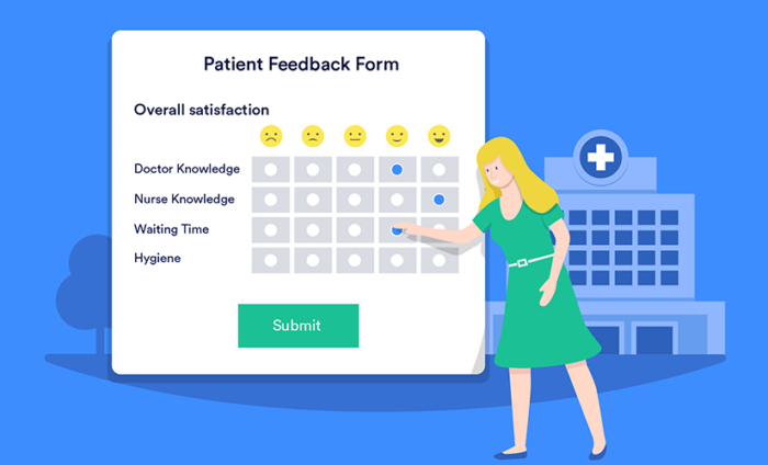 5 popular patient satisfaction surveys