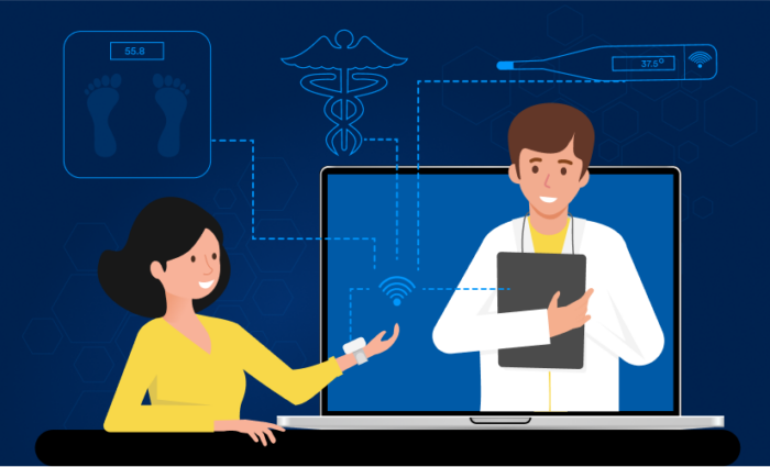 Essential telemedicine equipment for telehealth visits