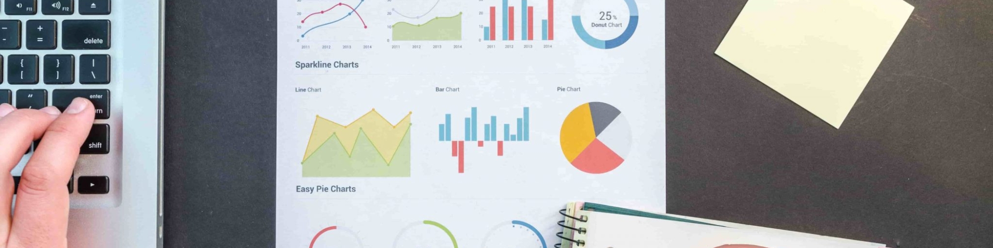 How do you calculate the customer satisfaction score?