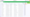 An Add Column button in Jotform Tables