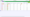 Viewing Color-Coded Labels and Uploads in Project Tracker Template in Jotform Tables