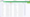 The Filter button in Jotform Tables