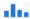 Bar chart of the Share of U